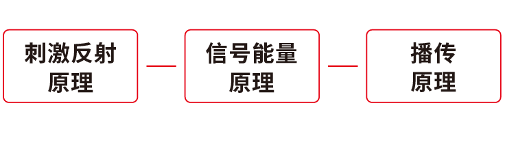上线素材-03.png