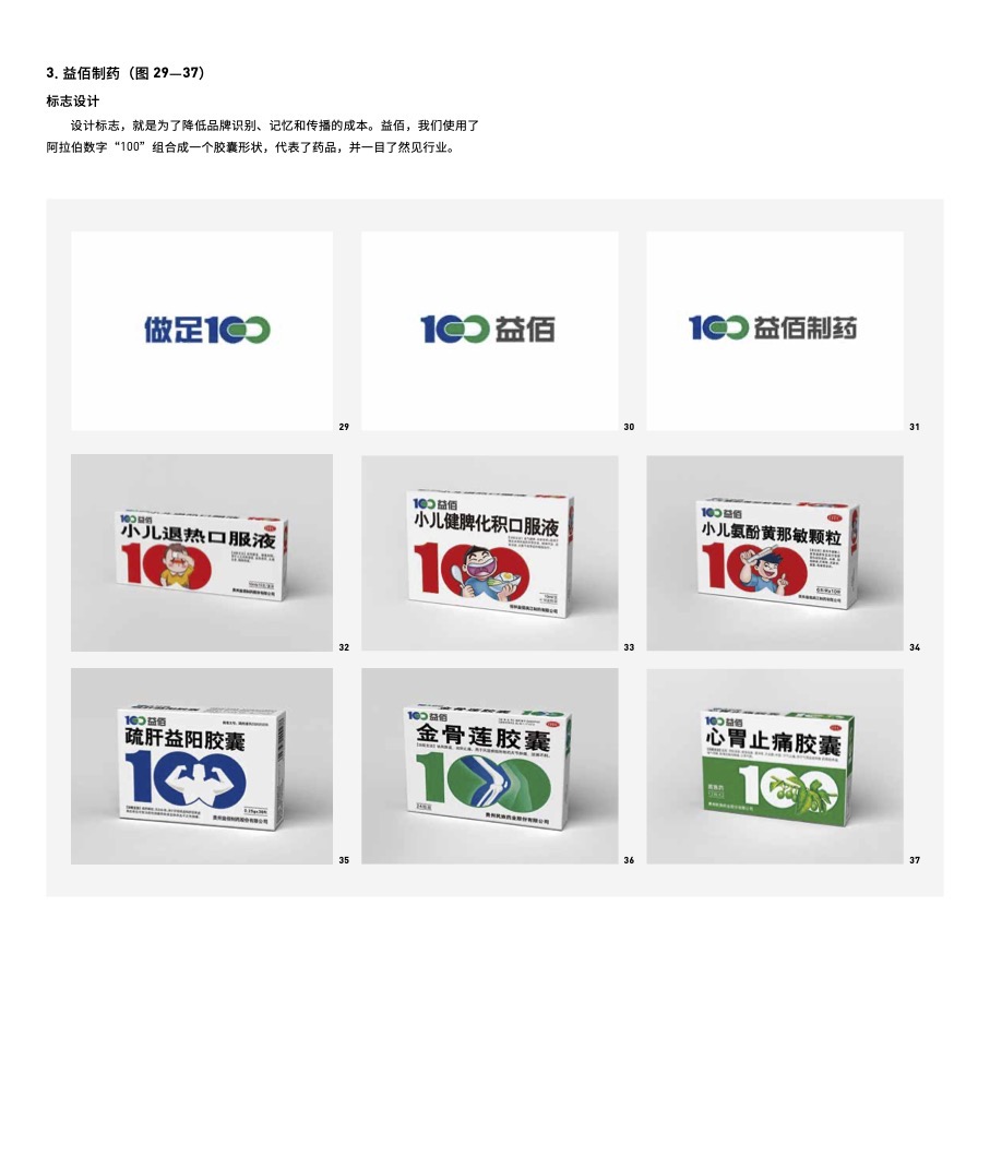 益佰制药案例图 05