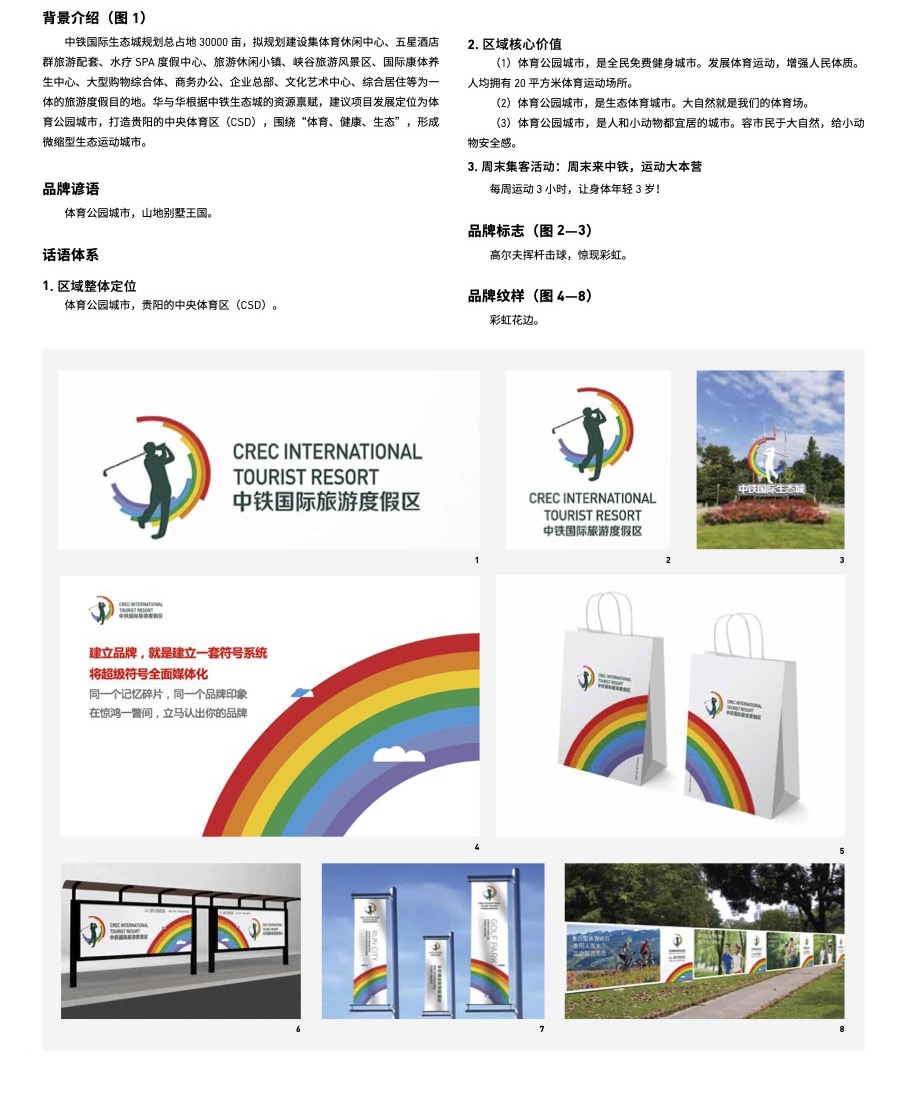 以名称和符号建立项目入口