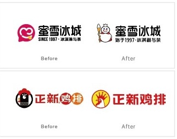 蜜雪冰城与正新鸡排品牌案例