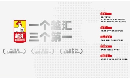 越汇企业文化案例