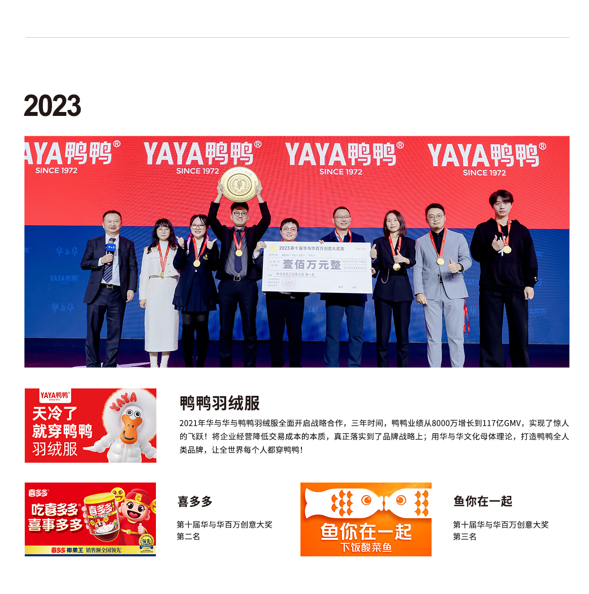 2023官网百万大奖赛.jpg